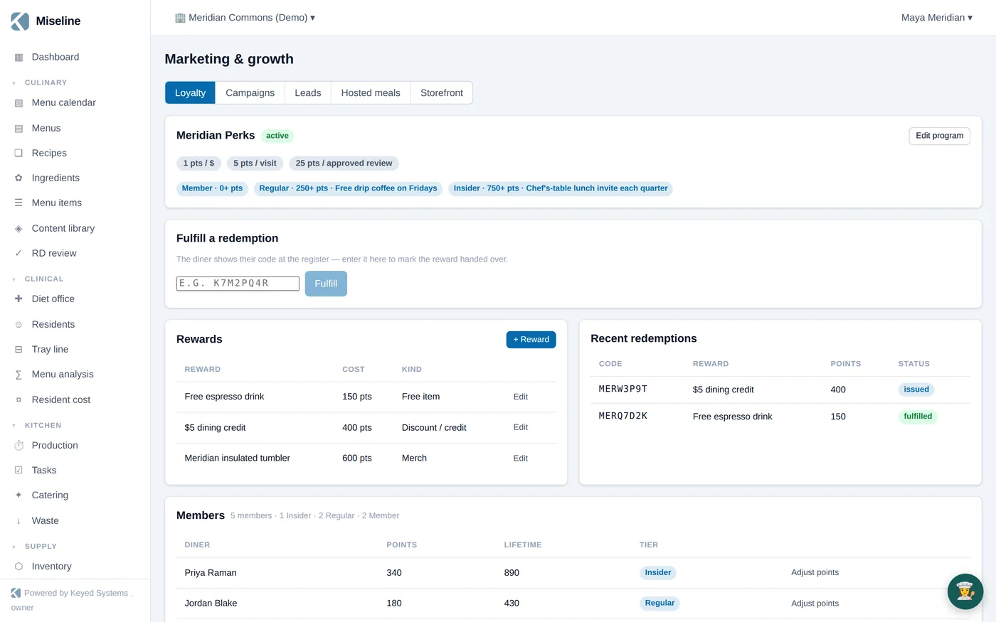 Miseline marketing center with loyalty, campaigns, and leads