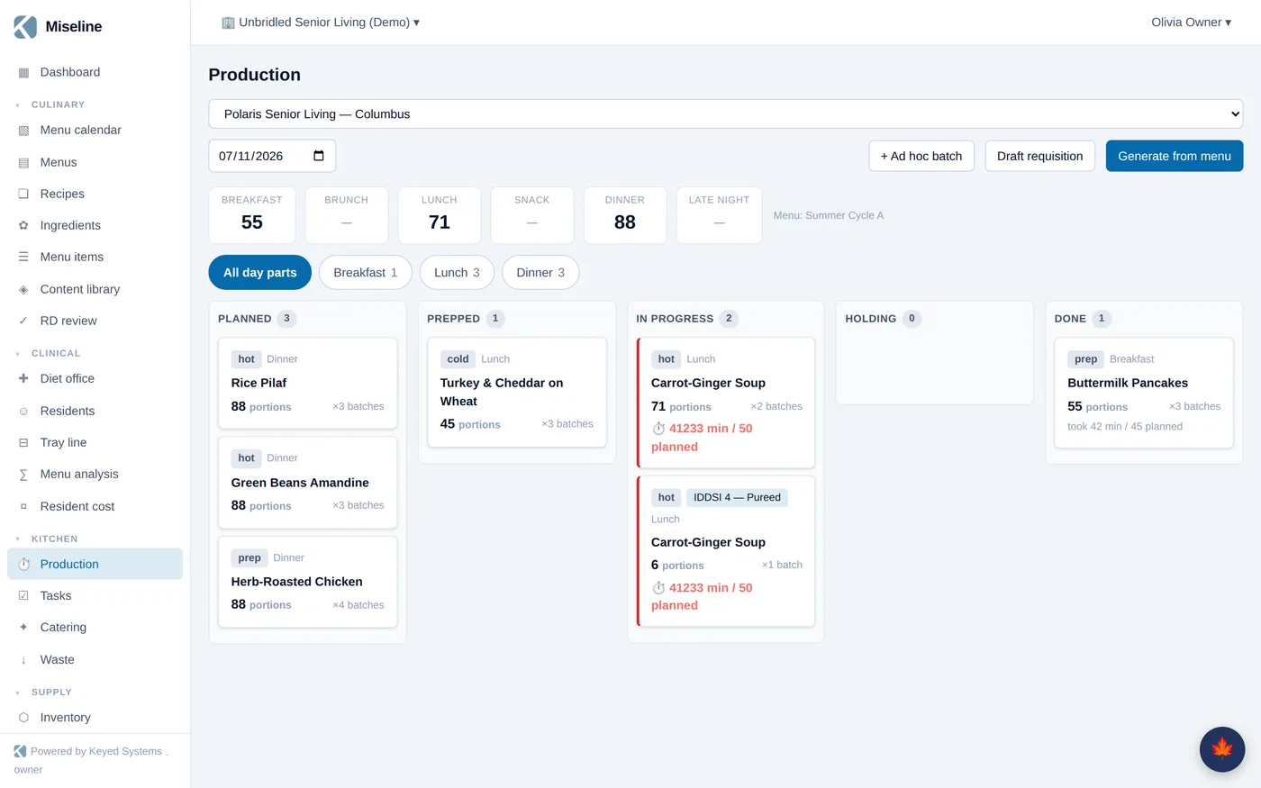 Miseline production runs for the day with batch status and timing